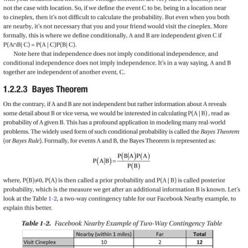 Sách Machine Learning Using R With Time Series and Industry-Based Use Cases in R