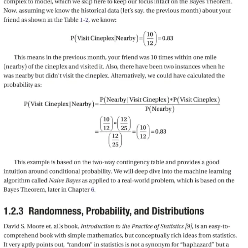 Sách Machine Learning Using R With Time Series and Industry-Based Use Cases in R