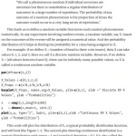 Sách Machine Learning Using R With Time Series and Industry-Based Use Cases in R