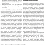 Sách Management of Hypertension Current Practice and the Application of Landmark Trials