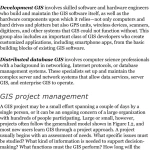 Sách Mastering ArcGIS Pro