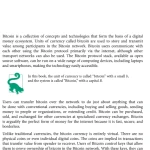 Sách Mastering Bitcoin Programming the Open Blockchain, 3rd Edition