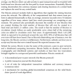 Sách Mastering Bitcoin Programming the Open Blockchain, 3rd Edition