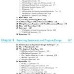 Sách MATLAB Programming for Engineers