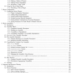 Sách Maven the complete reference edition 0.7, maven 2.2 , maven 3.0