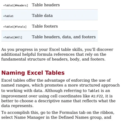 Sách Modern Data Analytics in Excel Using Power Query, Power Pivot, and More for Enhanced Data Analytics