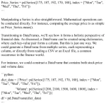 Sách Pandas for Finance Navigating Numbers with Finesse