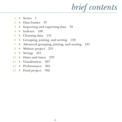 Sách Pandas Workout 200 exercises to make you a stronger data analyst