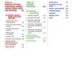 Sách Pearson Edexcel International A Level Chemistry (Sách Màu)