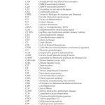Sách Pharmaceutical Biotechnology Fundamentals and Applications