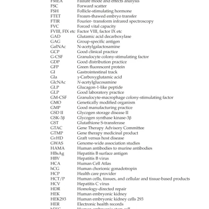 Sách Pharmaceutical Biotechnology Fundamentals and Applications