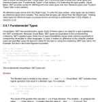 Sách Programming Visual Basic .NET