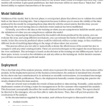 Sách Python Data Analytics With Pandas, NumPy, and Matplotlib, 3rd Edition