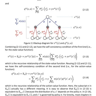 Sách Reinforcement Learning for Sequential Decision and Optimal Control