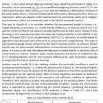 Sách Reinforcement Learning for Sequential Decision and Optimal Control