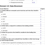 Sách Snowflake SnowPro Core Certification Study Guide