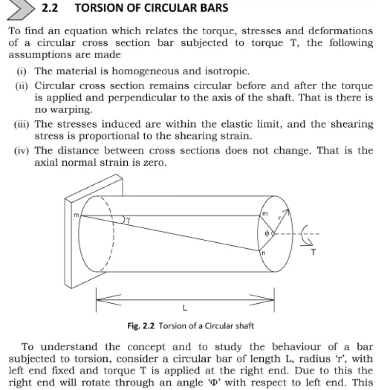 Sách Strength of Materials