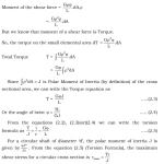Sách Strength of Materials