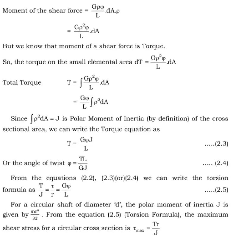 Sách Strength of Materials