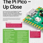 Sách The Complete Manual Raspberry Pi Coding Projects - 12th Edition, 2022