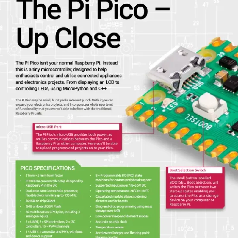 Sách The Complete Manual Raspberry Pi Coding Projects - 12th Edition, 2022