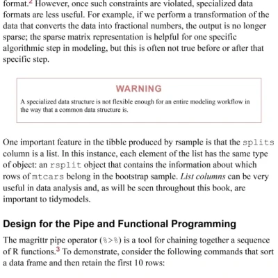 Sách Tidy Modeling with R