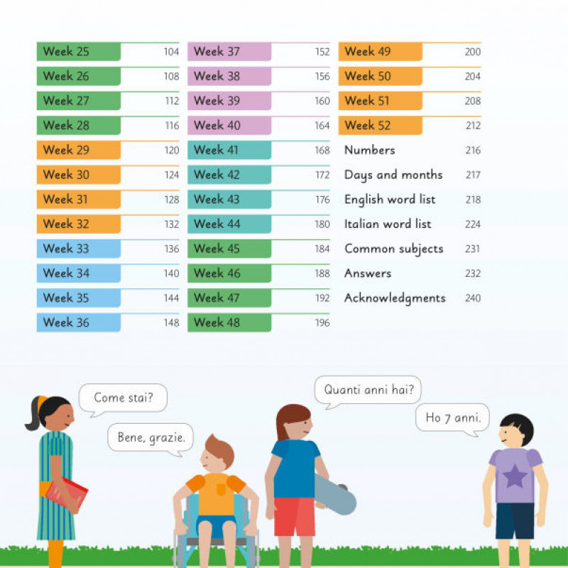 Sách Tiếng Anh Italian for Everyone Junior 5 Words a Day ( Sách màu )