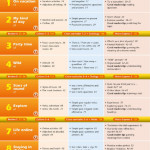 Sách tiếng anh OXFORD METRO STUDENT'S BOOK & WORKBOOK 1