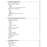 sản phẩm Architecture Patterns with Python