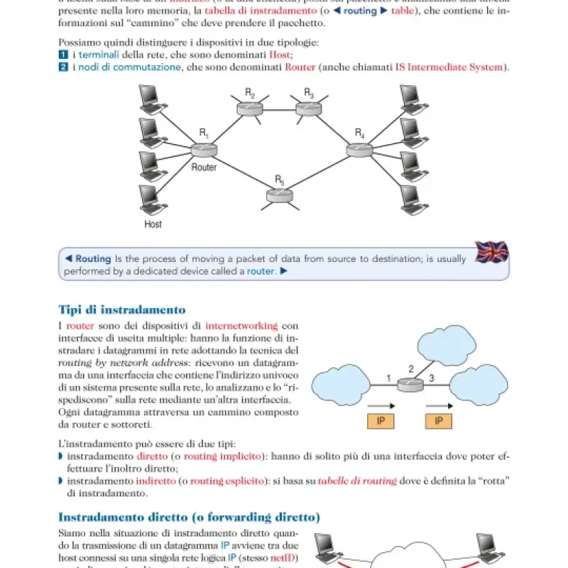 Sistemi e Reti Per lArticolazione Informatica degli Istituti Tecnici Settore Tecnologico (Volume 2)