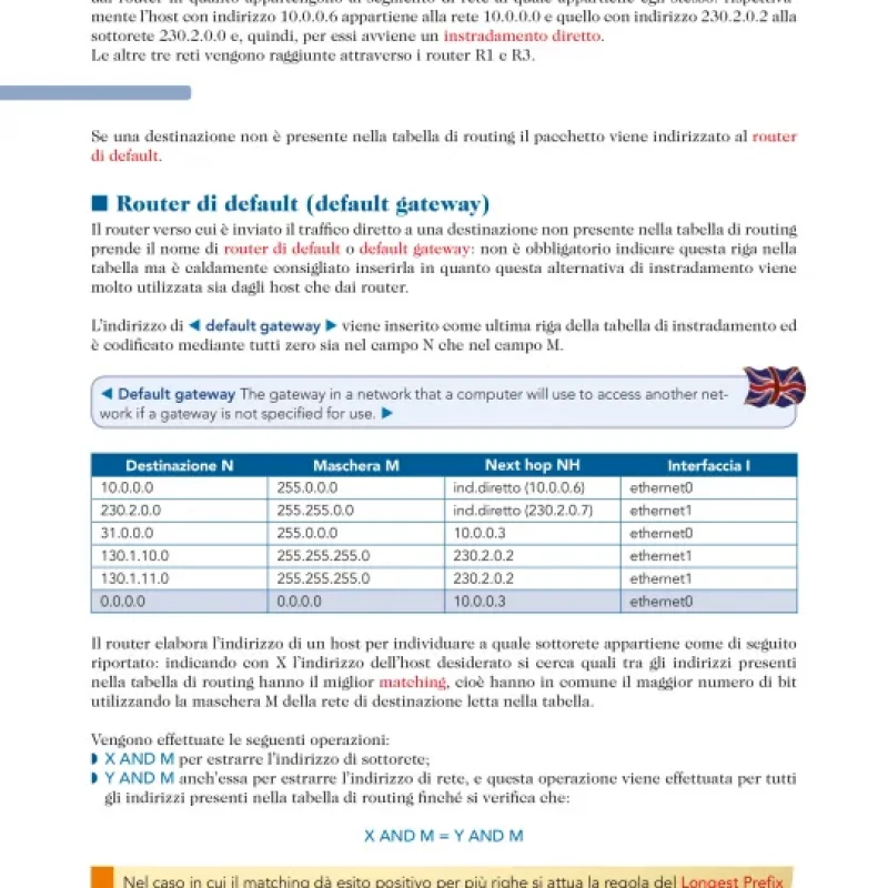 Sistemi e Reti Per lArticolazione Informatica degli Istituti Tecnici Settore Tecnologico (Volume 2)