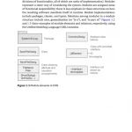 Software Architecture in Practice, 4th Edition