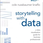 Storytelling with Data A Data Visualization Guide for Business Professionals