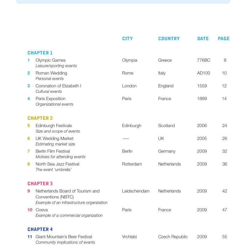 Sách Successful event management a practical handbook
