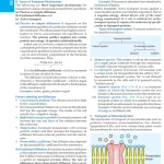 Textbook of Medical Biochemistry