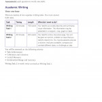 The Official Cambridge Guide to IELTS