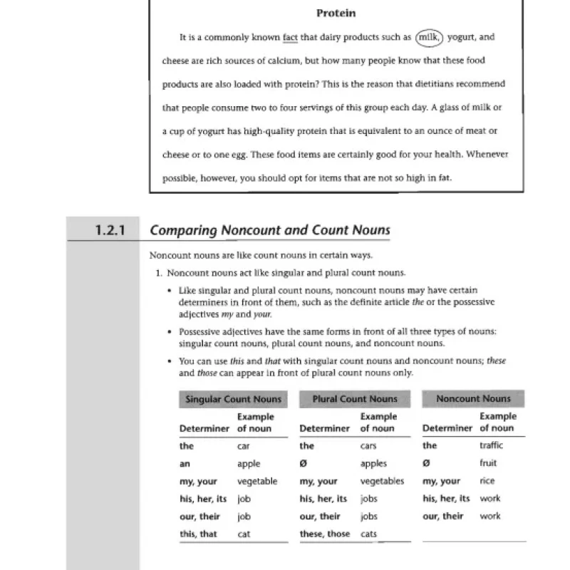 Top 20 Great Grammar for Great Writing ( đen trắng )
