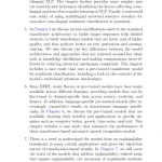 Transformers for Machine Learning A Deep Dive