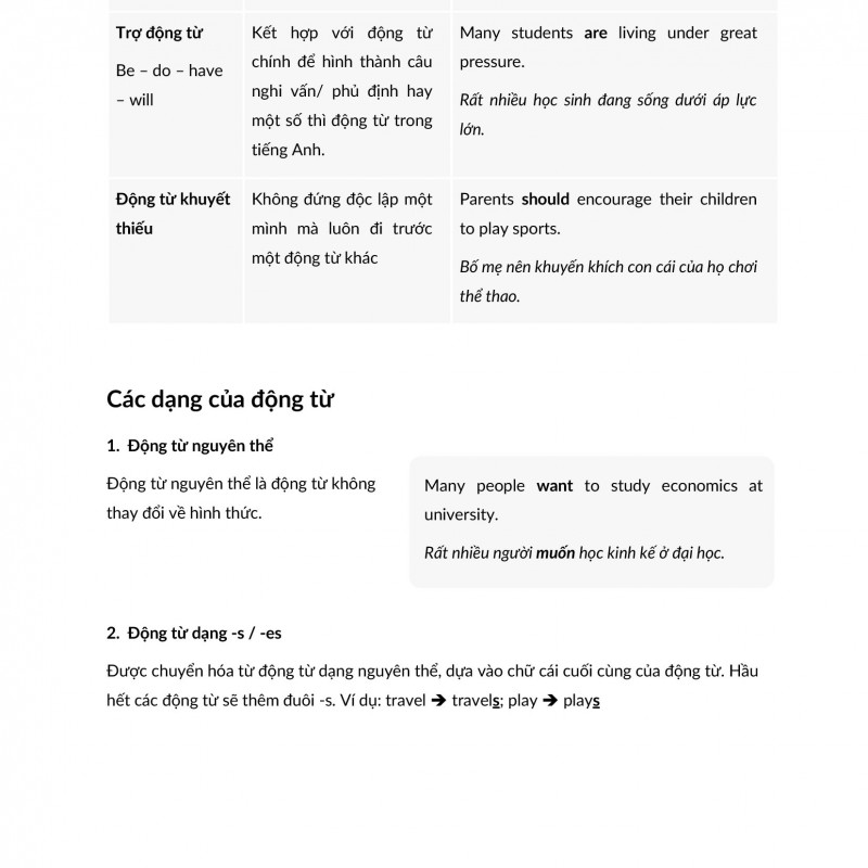 UNDERSTANDING GRAMMAR FOR IELTS WRITING A SENTENCE (Sách đen trắng)
