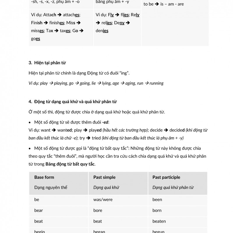 UNDERSTANDING GRAMMAR FOR IELTS WRITING A SENTENCE (Sách đen trắng)