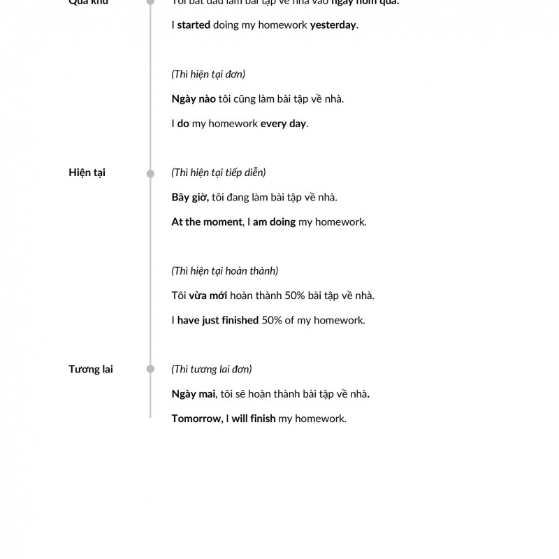 UNDERSTANDING GRAMMAR FOR IELTS WRITING A SENTENCE (Sách đen trắng)