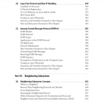 Understanding Linux Network Internals