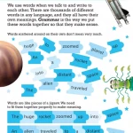 Visual Guide to Grammar and Punctuation ( sách màu )