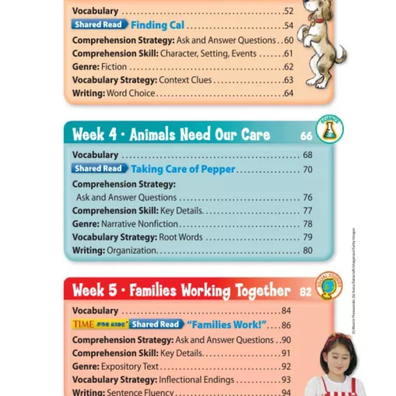 WONDERS READINGWRITING WORKSHOP GRADE 2 PART 1 - 2