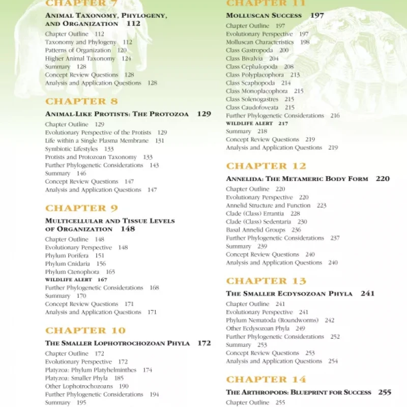 Zoology ( đen trắng )
